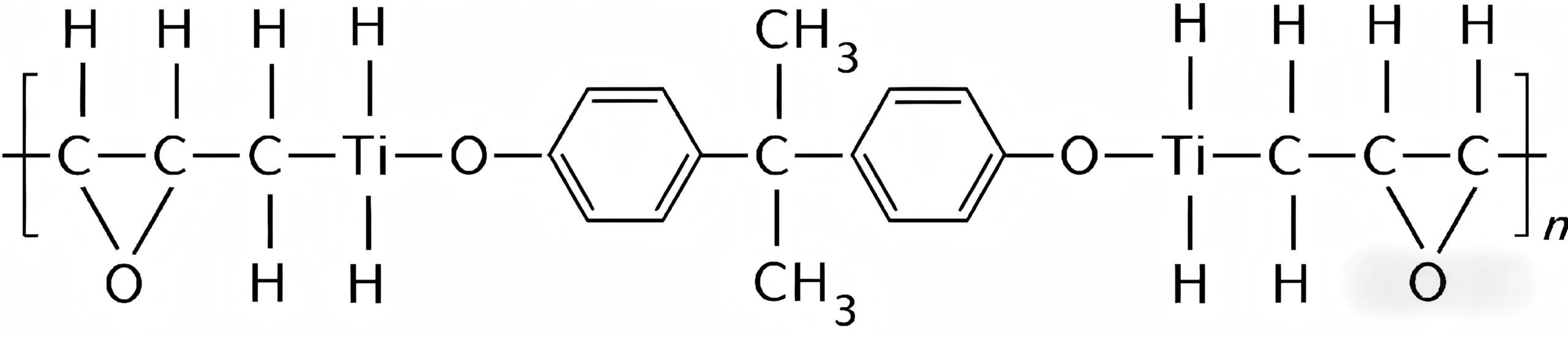 核心技术 1 分子式